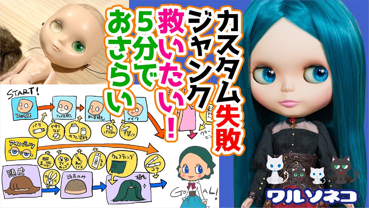 775 【5分でまとめ】カスタム失敗ジャンク エオブライス修復早回しでお