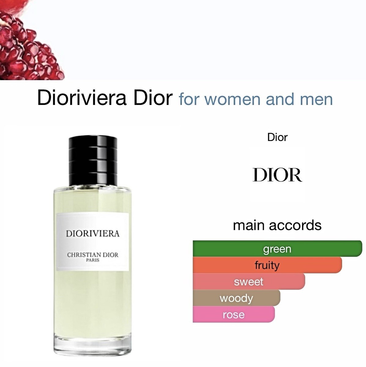 Christian Dior Dioriviera Eau De Parfum 40ml/ 1.3 fl. oz. New