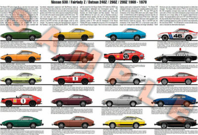 Datsun 240Z & Nissan S30 Fairlady Z production history poster 260