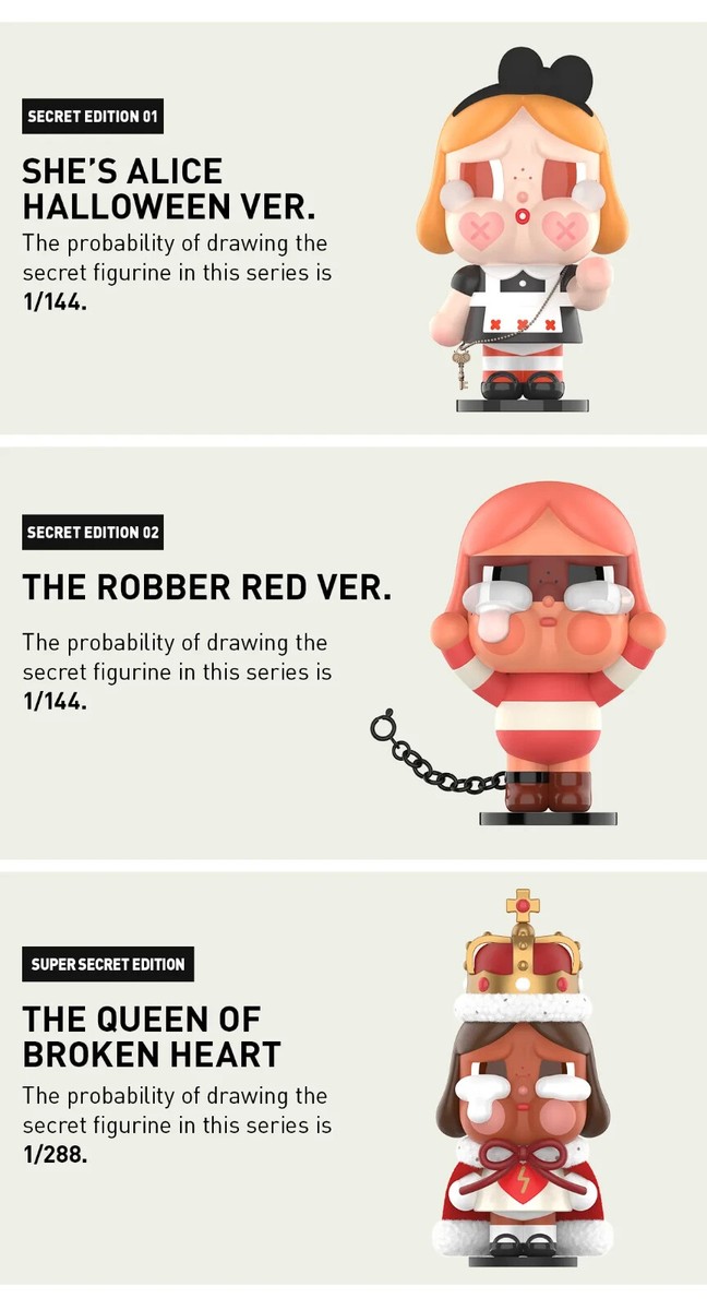 Super secret crybaby 1/288, POPMART, new box | eBay