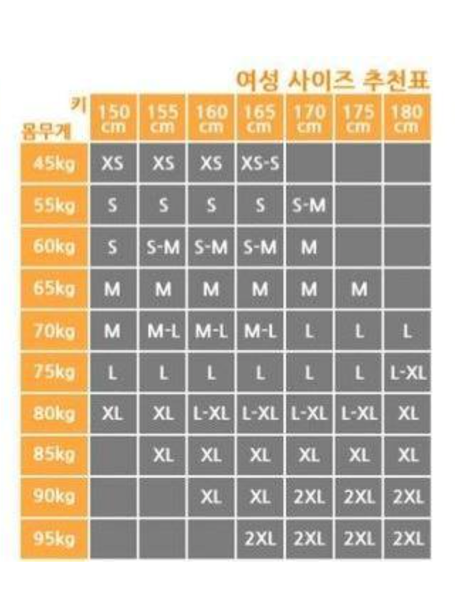 LE SSERAFIM x Peaches. Staple S/S T-Shirt Black - Shipping from