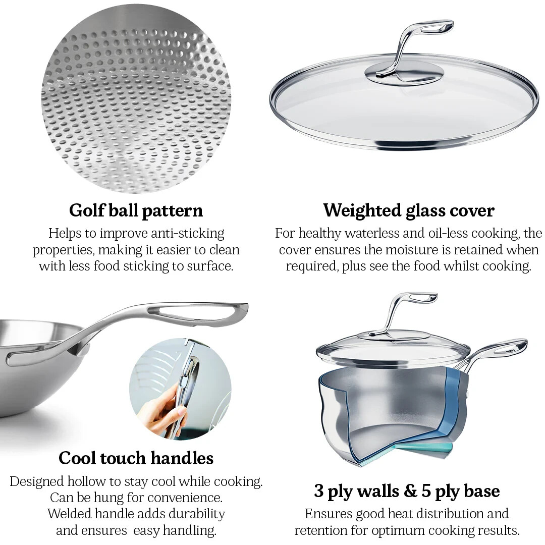 Brand New Tupperware Mastro 28cm Stainless Steel Fry Pan with