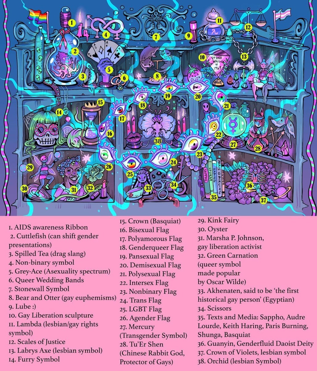 🌈🏳️‍⚧️RARE Pride Across the Multiverse Secret Lair Playmat