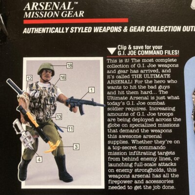 Hasbro 1/6 GI-JOE HOF GRUNT / HEAVYDUTY Figure Set of 3 AMERICAN