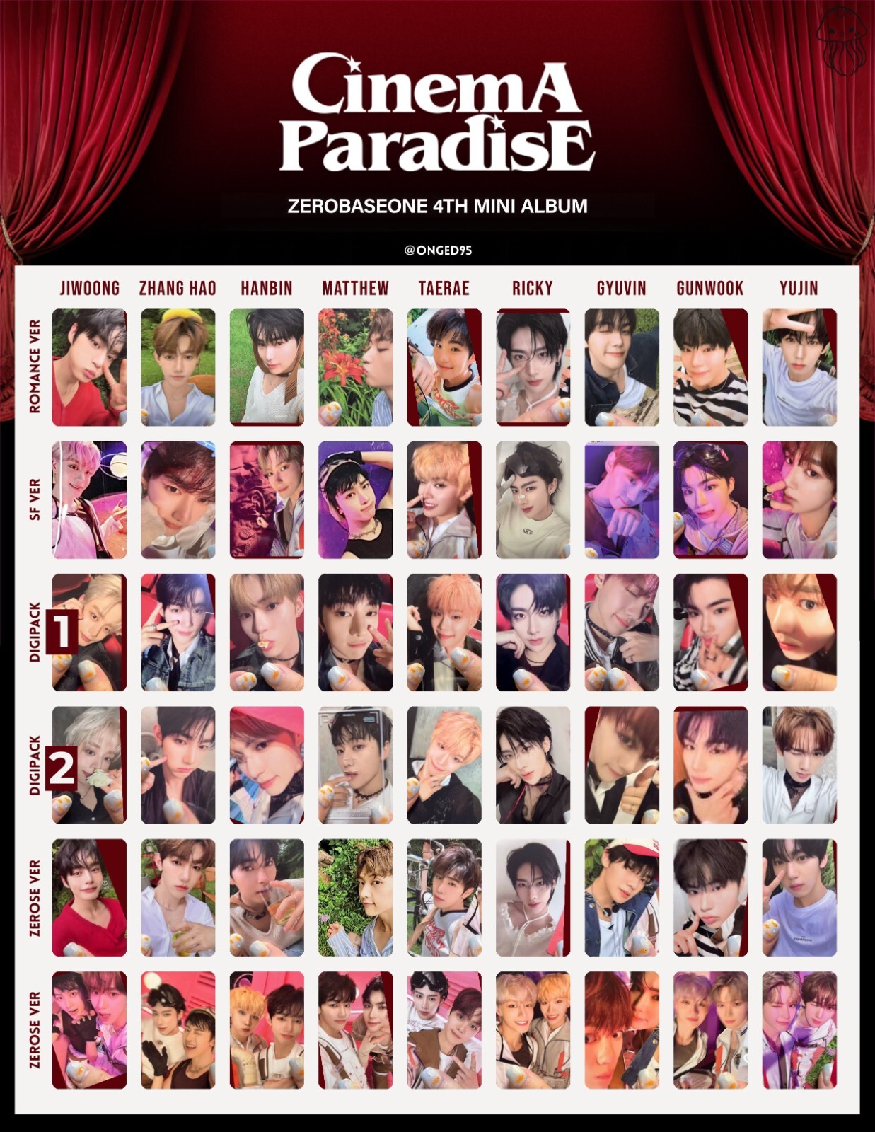 ZB1 ZEROBASEONE x CINEMA PARADISE ONLY PHOTOCARD PTB DIGI ZEROSE