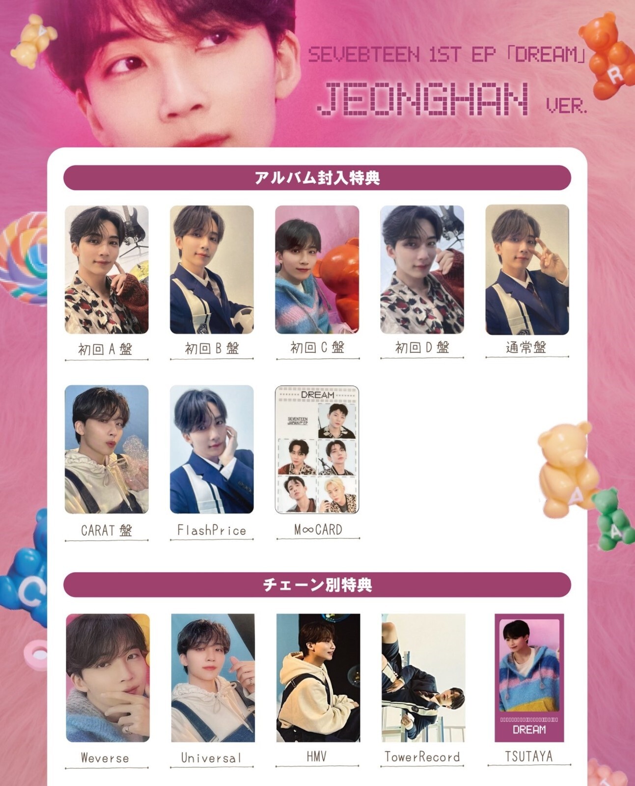 JEONGHAN SEVENTEEN DREAM JAPAN 1ST EP Official Photo card CARAT