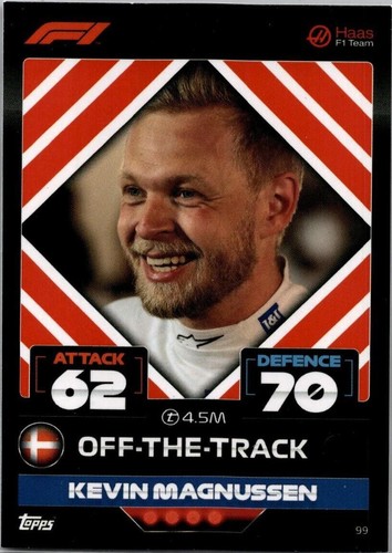Kevin Magnussen 121 2023 Chrome Topps F1 Card | eBay