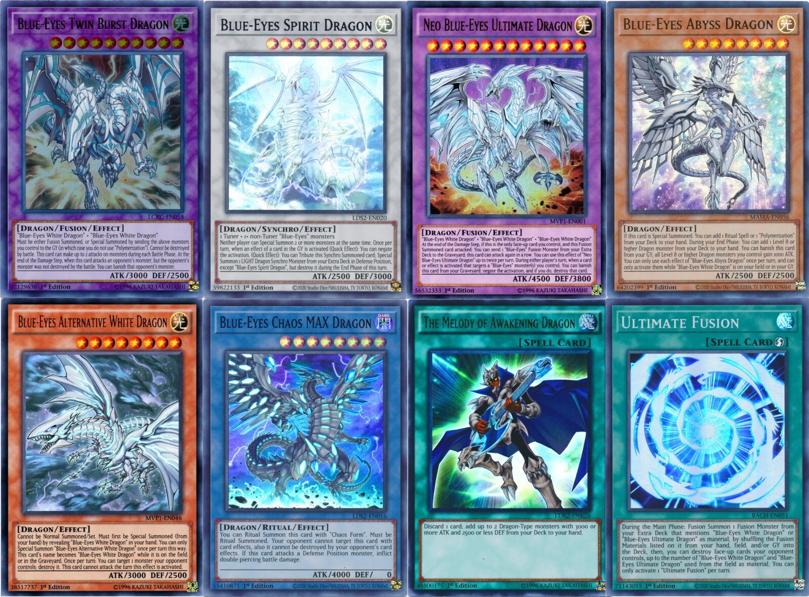 Yugioh Blue-Eyes White Dragon 2024 Deck - Abyss Twin Alternative