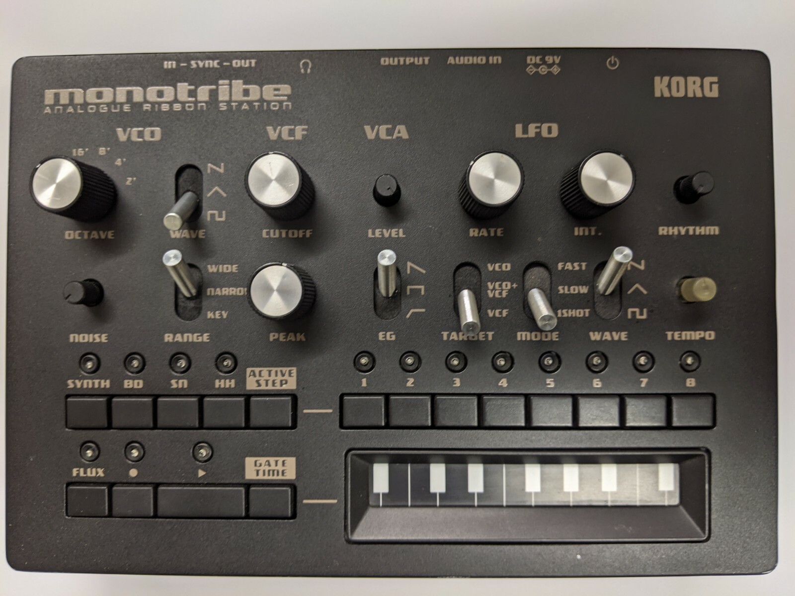 MIDI modification for KORG Monotribe synthesizer | eBay