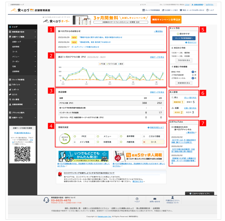 トップページの見方のコツ - 食べログ店舗会員ヘルプ