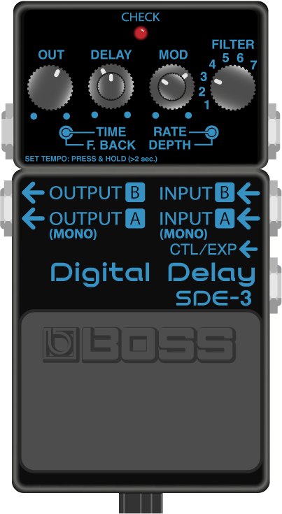 Concept for an updated Boss MZ-2 Digital Metalizer : r/guitarpedals