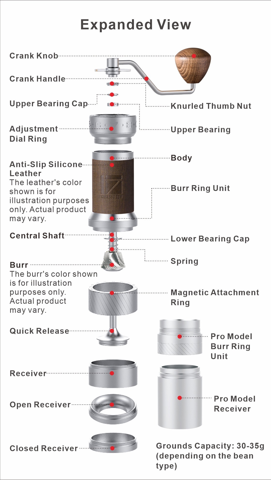 User Manual - K-Pro / K-Plus / K-Max / ZP6 Special - 1Zpresso