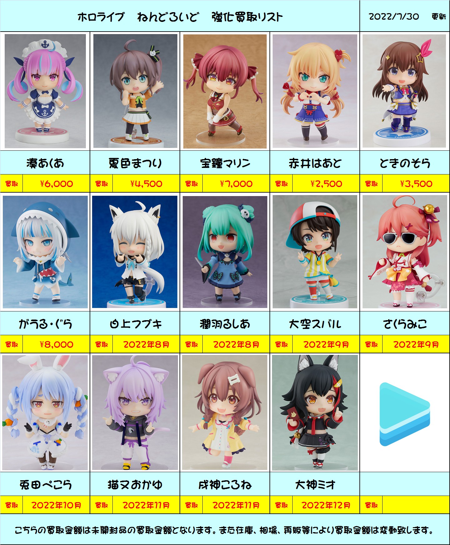 酒々井店】「ホロライブ」関連商品を大強化買取中！！ – ゲーセンも