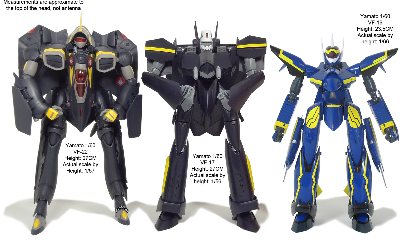 Yamato 1/60 VF-17 Toys – Scorched Earth Toys