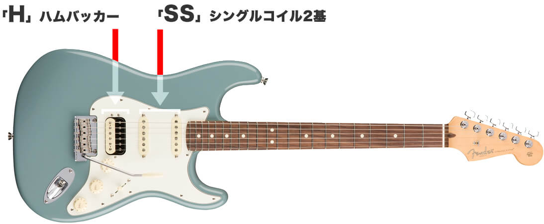 徹底検証》SSH配列ストラトの魅力に迫る！【エレキギター博士】