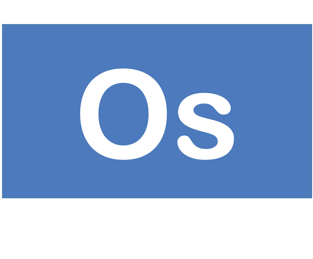 オスミウム(元素記号Os,原子番号76)の特性について解説 |