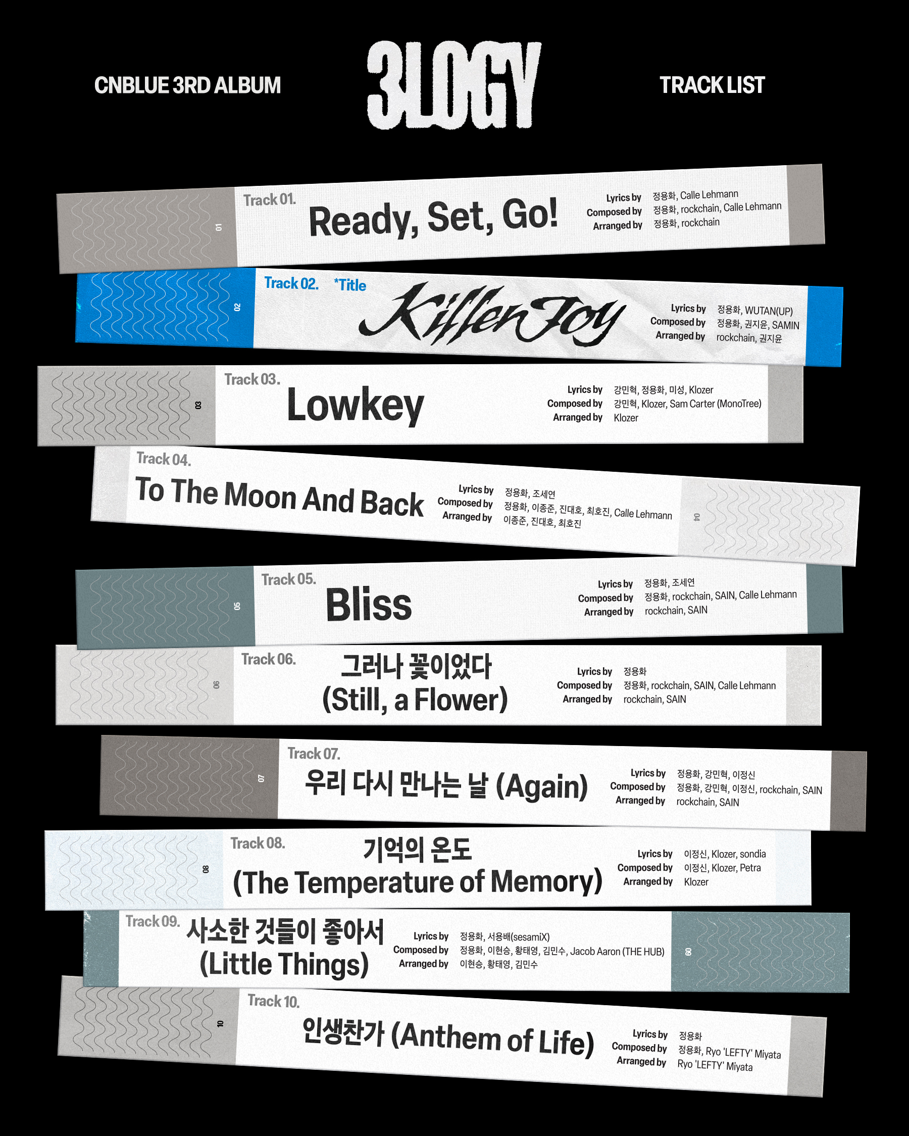 CNBLUE-1.jpg?fit=960,1200&ssl=1