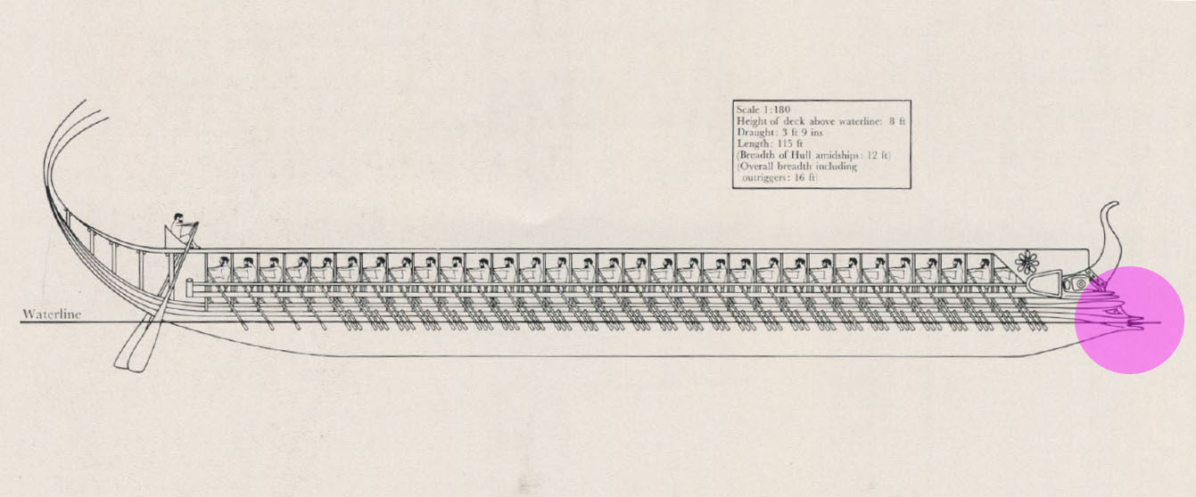 古代地中海の覇者、古代ギリシャのトライリム（三段櫂船） – Hi-Story