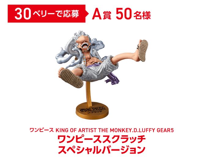 2,000円くらいで買ったギア5・ニカルフィのフィギュアがクオリティ