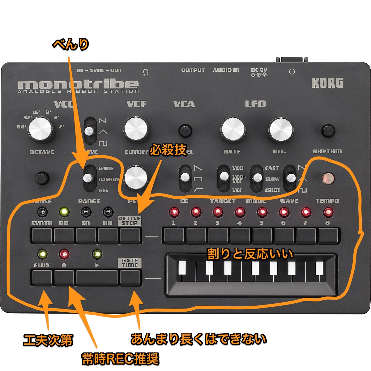 今更速報】KORG monotribeレビュー – JunkYardMachineMusic