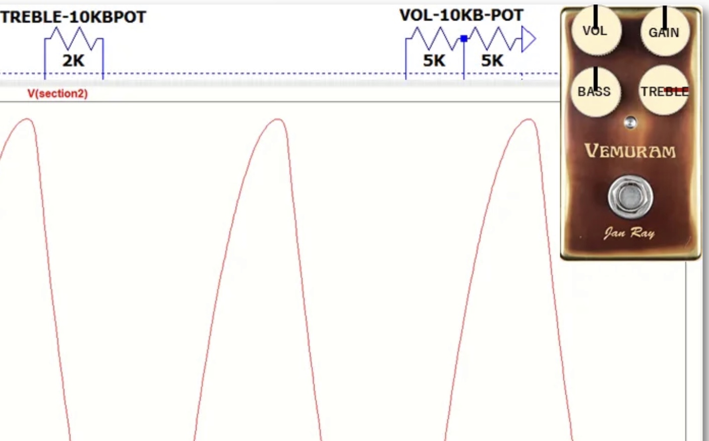 VEMURUM #JanRay | Project JAZZCASTER - by カバ野郎