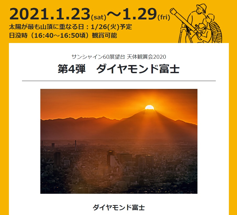 富士山に隠れゆく夕陽 Sunshine 60 からの展望 – Towing Caravan with