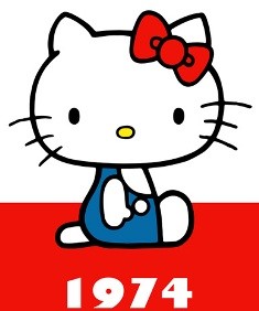 デザイナーの交代とともに進化を続けるキティーちゃん - 名古屋発