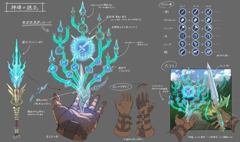 ルーン】『神碑の穂先』設定画公開｜FPS視点のスキルツリーワクワク