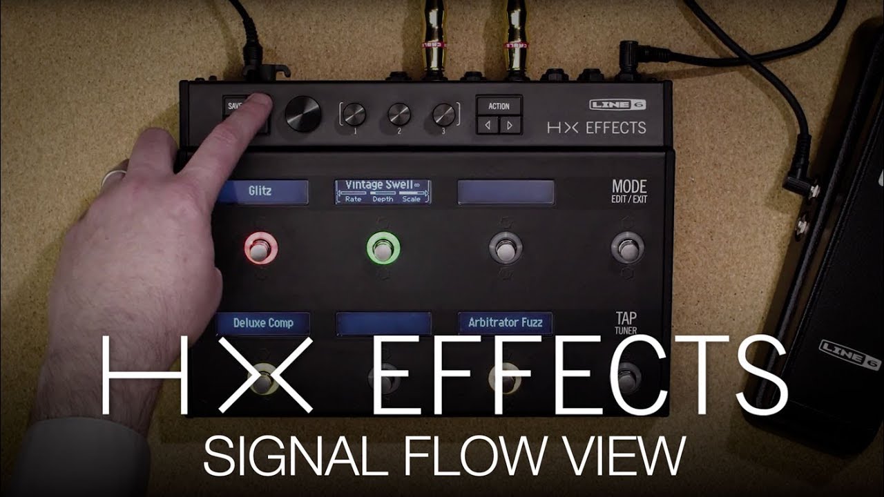 Line 6 | HX Effects | Multi-Effects Pedal