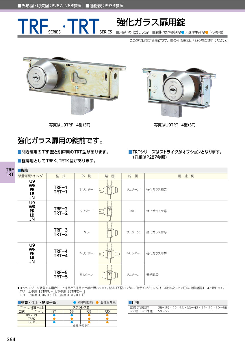 U9 TRF-3 ST｜強化ガラス扉用錠｜美和ロック（MIWA） – イブニーズ.com