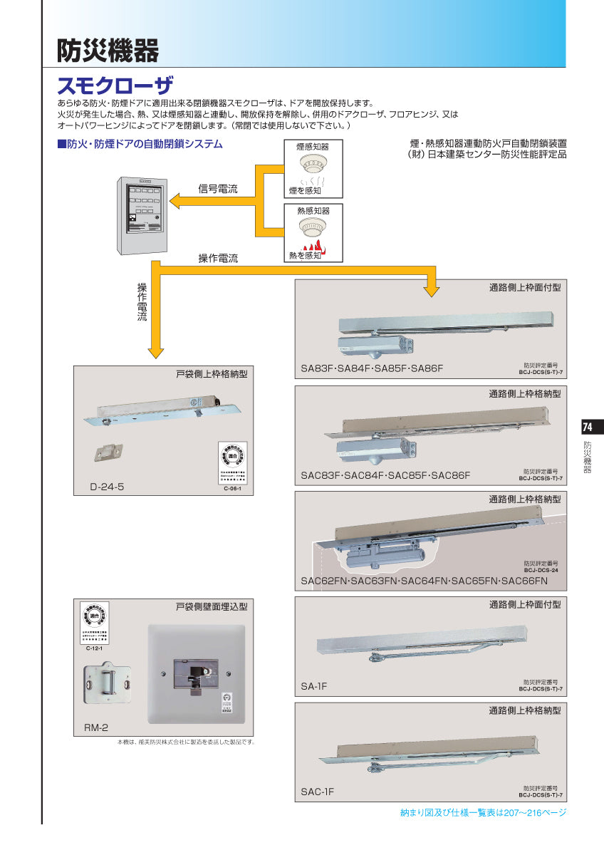 RM-2｜スモクローザー（防災機器）｜ニュースター（NEWSTAR