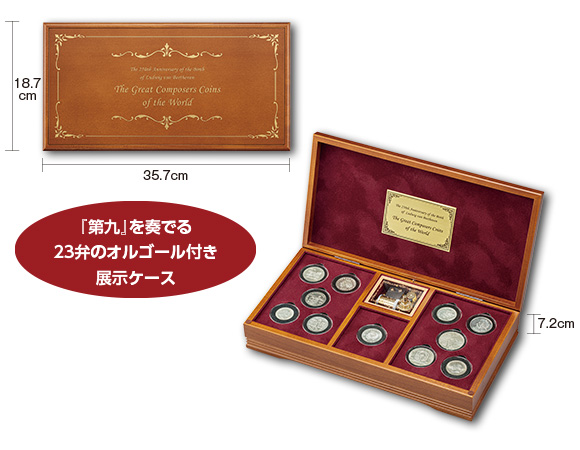 ベートーヴェン生誕250周年記念 偉大なる音楽家 歴史的貨幣