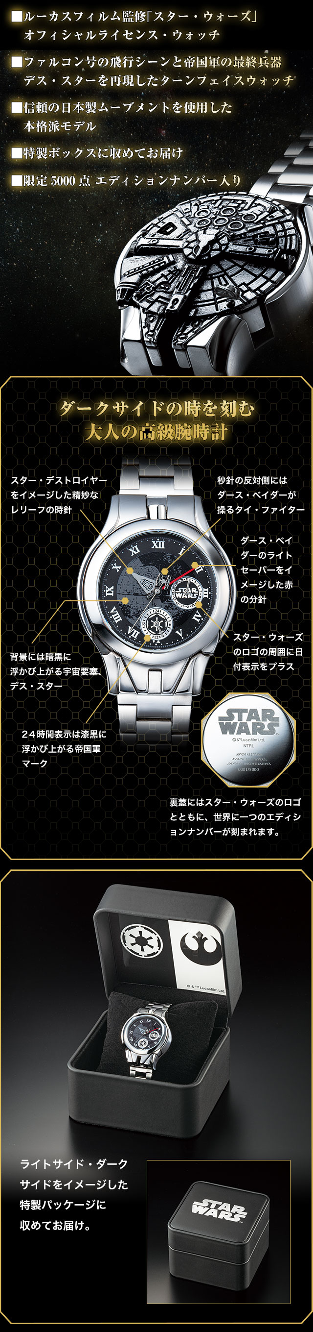 スター・ウォーズ ターンフェイス・ウォッチ／プレミアムキャラクター