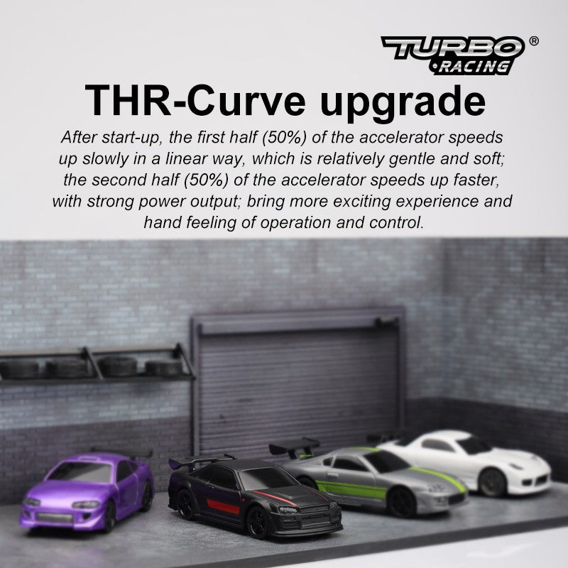 Turbo Ready to Run 1:76 Scale RC Sport Car Table Racing Remote