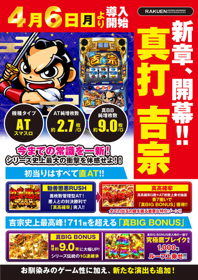 フロアマップ公開中】楽園沼津店 | 沼津市 | パチンコ・パチスロ店舗情報