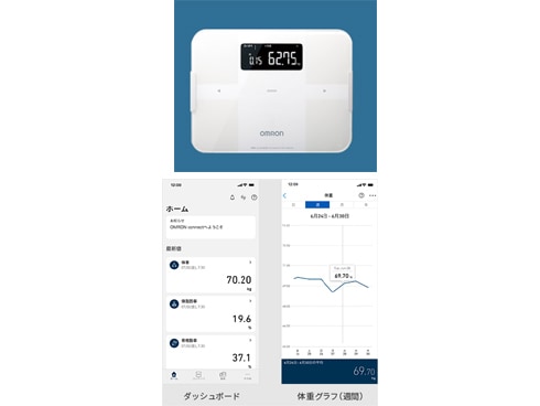 ヨドバシ.com - オムロン OMRON 体重体組成計 カラダスキャン OMRON