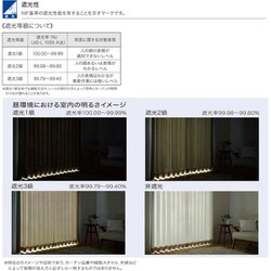 ヨドバシ.com - サンゲツ sangetsu 既成カーテン（幅100cm×丈133cm