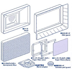 ヨドバシ.com - GSIクレオス FT-03S Mr.スーパーブース コンパクト