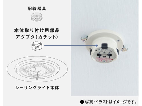 ヨドバシ.com - パナソニック Panasonic パルックLEDシーリングライト