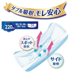 ヨドバシ.com - ユニ・チャーム ライフリー ライフリー さわやかパッド