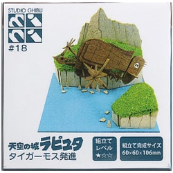 ヨドバシ.com - サンケイ MP07-18 [みにちゅあーと スタジオジブリ