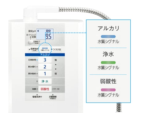 ヨドバシ.com - パナソニック Panasonic アルカリイオン整水器 パール
