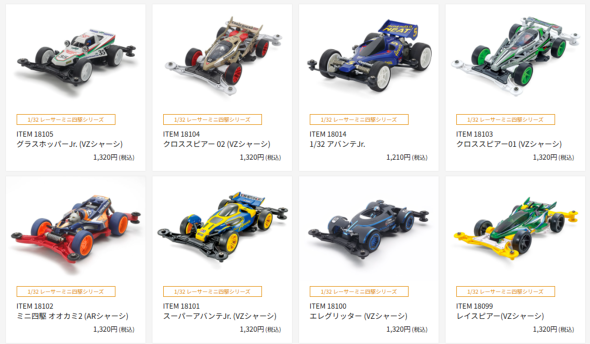 タミヤ会長の田宮俊作氏が死去 1982年発売「ミニ四駆」の生みの親 当時