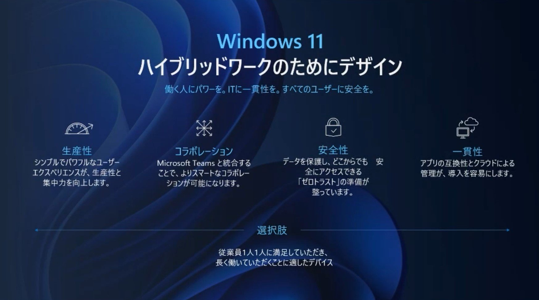 ビジネスPCにWindows 11は導入すべきか？ ハイブリッドワークを見据え