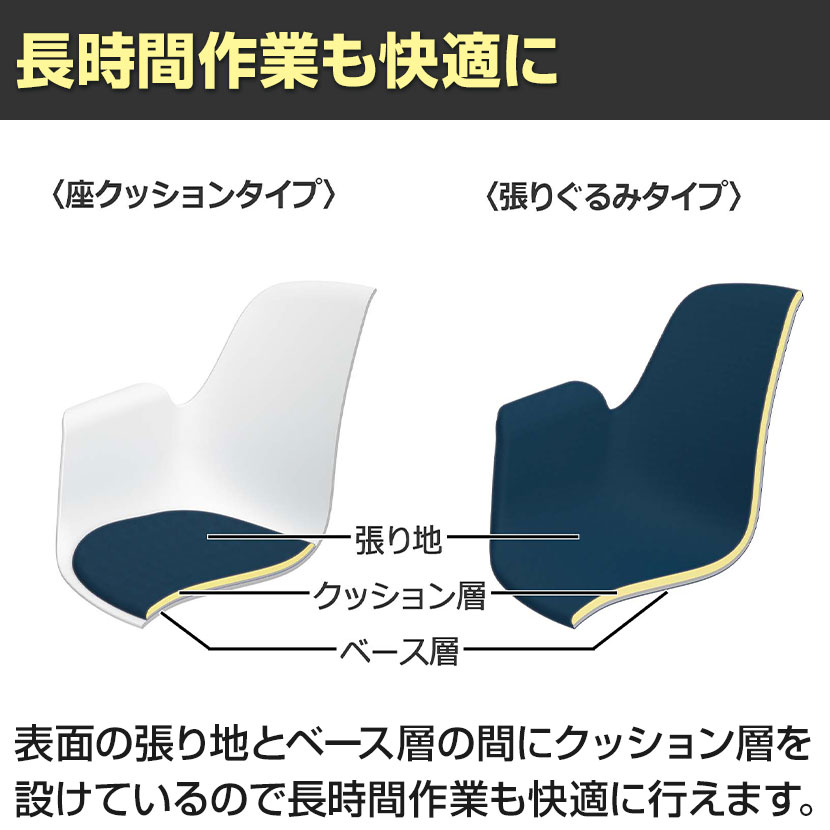 送料無料】 【抗菌加工】 コクヨ オールインワン All in One K02-B812W