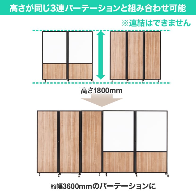 送料無料】 スレディ 両面ホワイトボードパーテーション キャスター