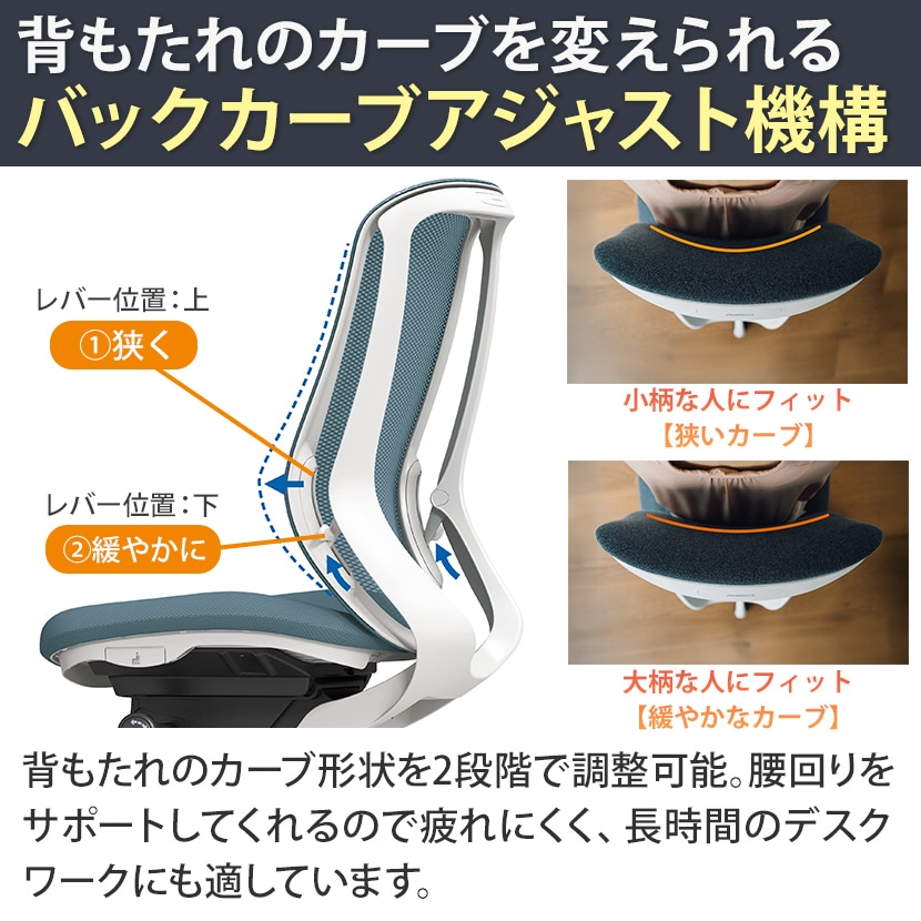 送料無料】 オカムラ シルフィー オフィスチェア アジャストアーム