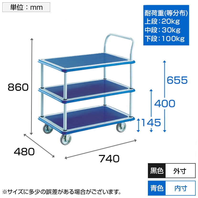 送料無料】 トラスコ中山 (TRUSCO) 105N | プレス製台車 ドンキー