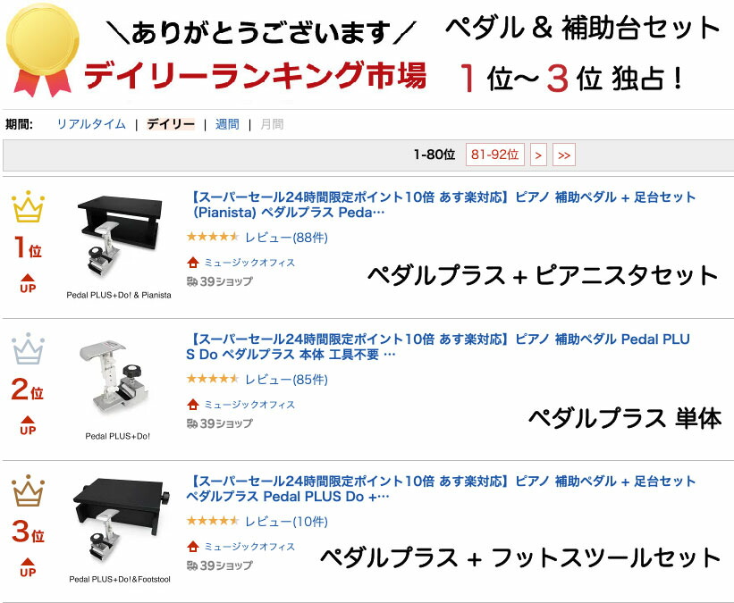 楽天市場】【最強配送】ピアノ 補助ペダル Pedal PLUS Do ペダルプラス