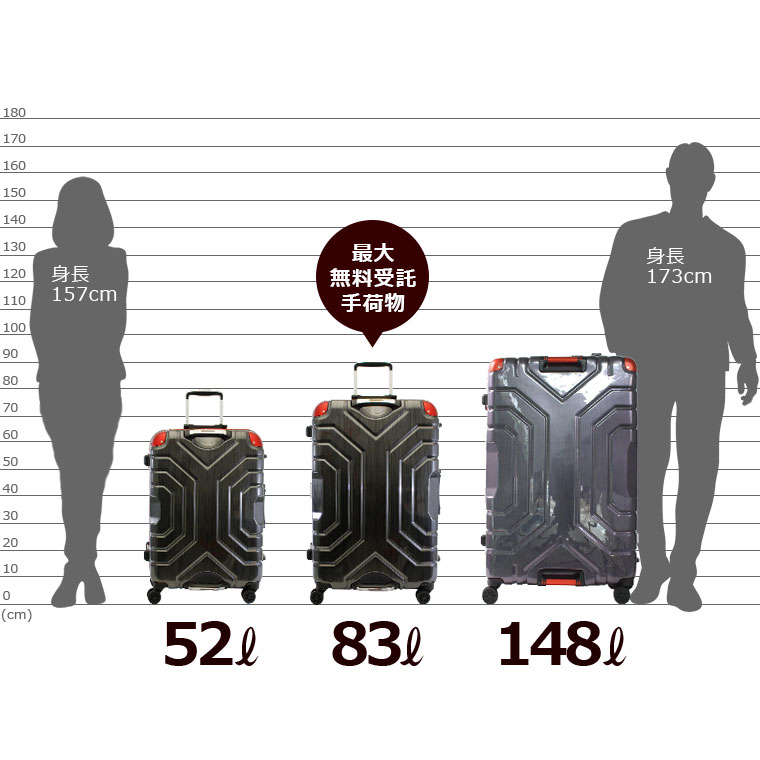 楽天市場】グリップマスター シフレ スーツケース83ﾘｯﾀｰ Lサイズ(5日